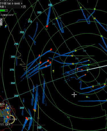 tecnología radar